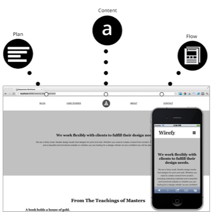 responsive-web-design-tools1