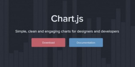 2-chartjs Best Javascript Charting Libraries