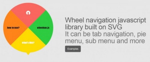 4-wheelnav - Wheelnav.Js -- SVG Based