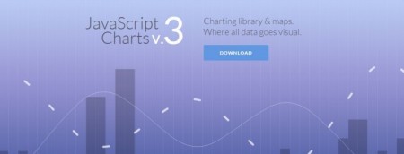 10 Best JavaScript Charting Libraries For Creating Amazing Charts