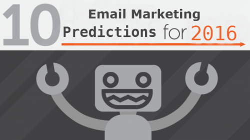 Email Marketing Predictions - 2016