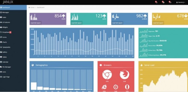 Janux - free admin module template