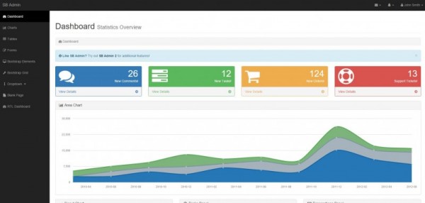 SB Admin - free admin layout template