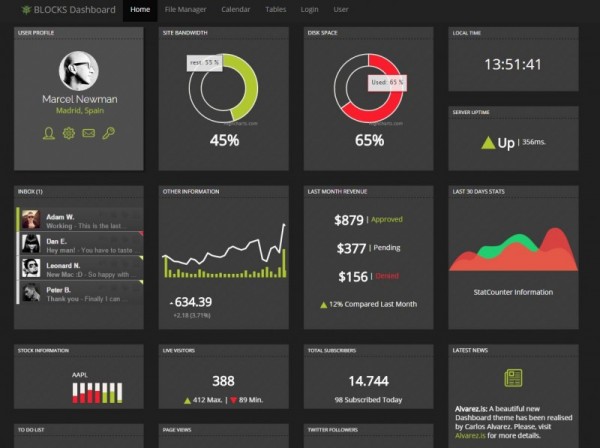 Blocks - free admin template download