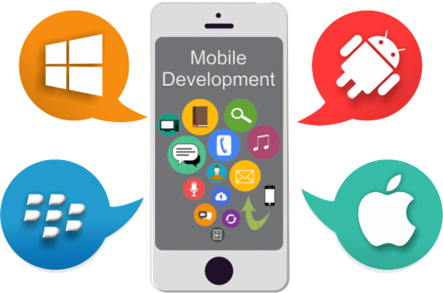 mobile-development-platforms