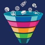 sales funnel